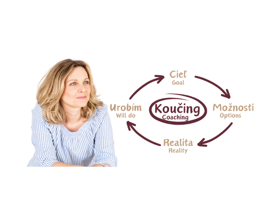 Achieve Your Goals Faster with Individual Coaching!